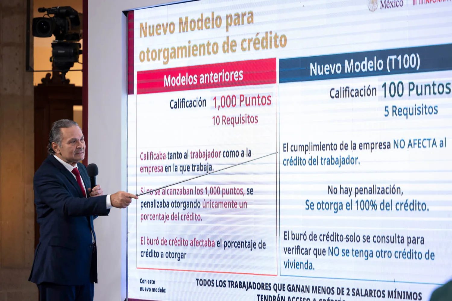 El Infonavit lanzó el modelo T100, un nuevo esquema de crédito que reduce requisitos y amplía el acceso a vivienda