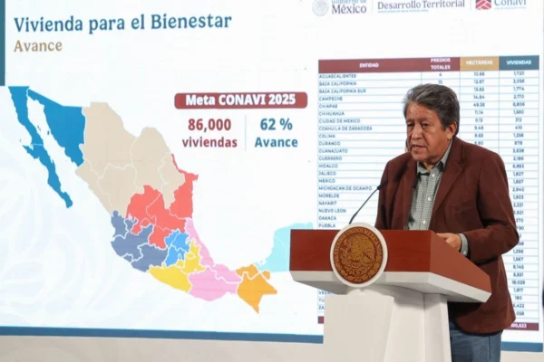 Ha iniciado el registro presencial para el Programa Vivienda para el Bienestar en 20 estados; casi 21,000 viviendas sociales disponibles.