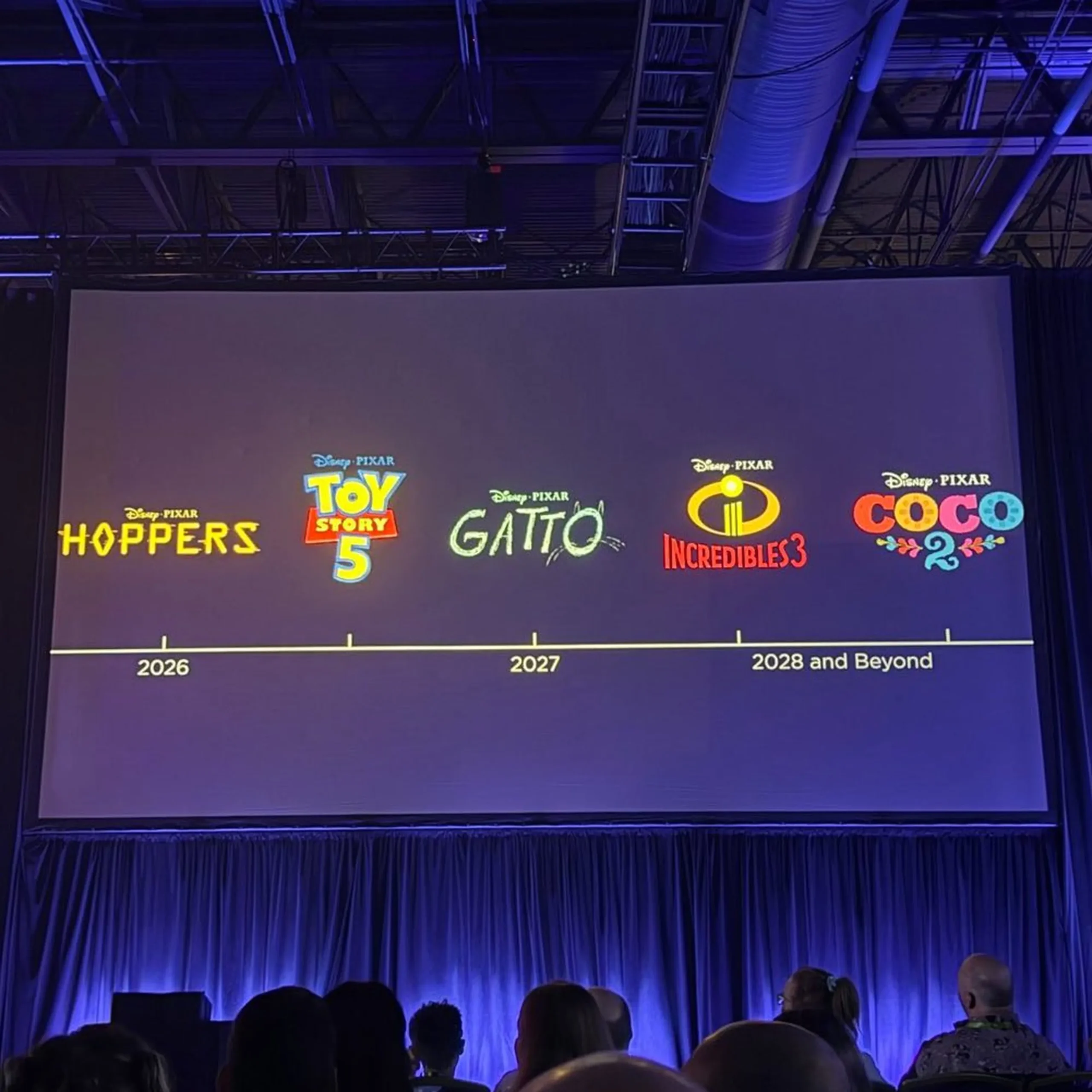 Pixar confirma estreno de ‘Los Increíbles 3’ en 2028 durante el D23 Expo