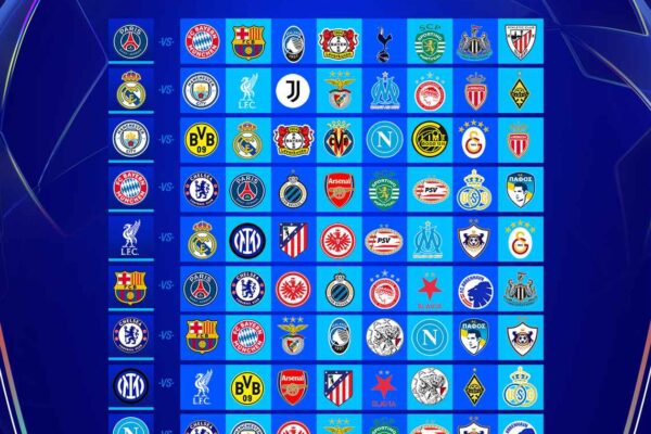 El sorteo de la Champions League 2025