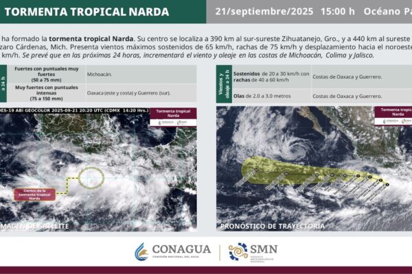 El SMN reportó la formación de la tormenta tropical Narda en el Pacífico, cuyas bandas nubosas provocarán lluvias intensas en Guerrero y Oaxaca, además de oleaje elevado en la región. Imagen: CONAGUA.