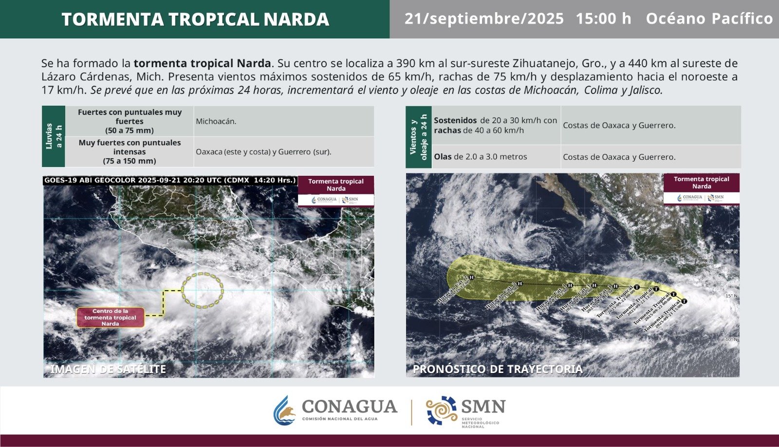 El SMN reportó la formación de la tormenta tropical Narda en el Pacífico, cuyas bandas nubosas provocarán lluvias intensas en Guerrero y Oaxaca, además de oleaje elevado en la región. Imagen: CONAGUA.