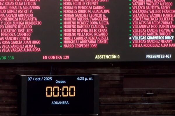 Con 338 votos a favor, Morena impulsa cambios en la Ley Aduanera que incluyen la creación del Consejo Aduanero Nacional y la eliminación del carácter vitalicio de las patentes aduanales.
