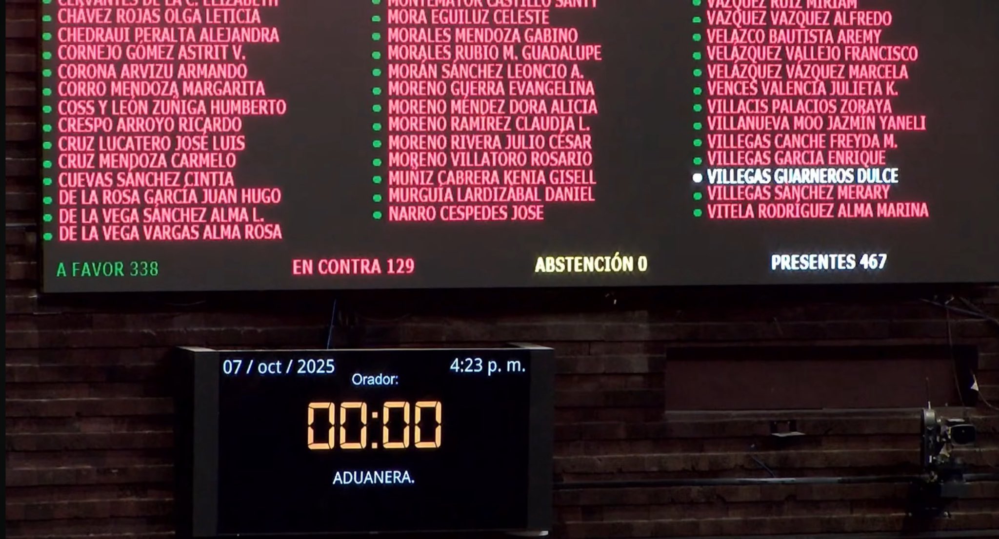 Avanza en lo general la Ley Aduanera, en medio del debate por el “huachicol fiscal”