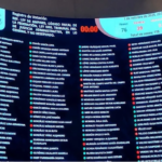 El Senado avaló cambios a la Ley de Amparo que incluyen la digitalización de juicios