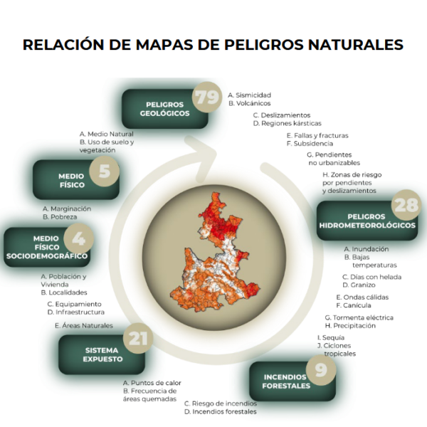 La iniciativa del Gobierno del Estado busca fortalecer la prevención y la protección civil, incorporando tecnología, estudios especializados y capacitación para anticipar y mitigar los efectos de fenómenos naturales. Imagen: SMADSOT.