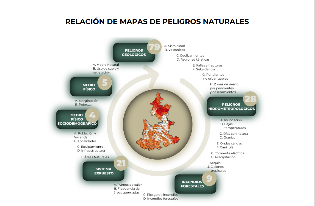 La iniciativa del Gobierno del Estado busca fortalecer la prevención y la protección civil, incorporando tecnología, estudios especializados y capacitación para anticipar y mitigar los efectos de fenómenos naturales. Imagen: SMADSOT.