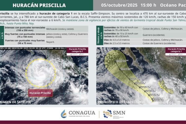 La tormenta tropical Priscilla se intensificó a huracán categoría 1 frente a las costas de Jalisco, provocando lluvias torrenciales en el Pacífico central mexicano. Imagen: CONAGUA.