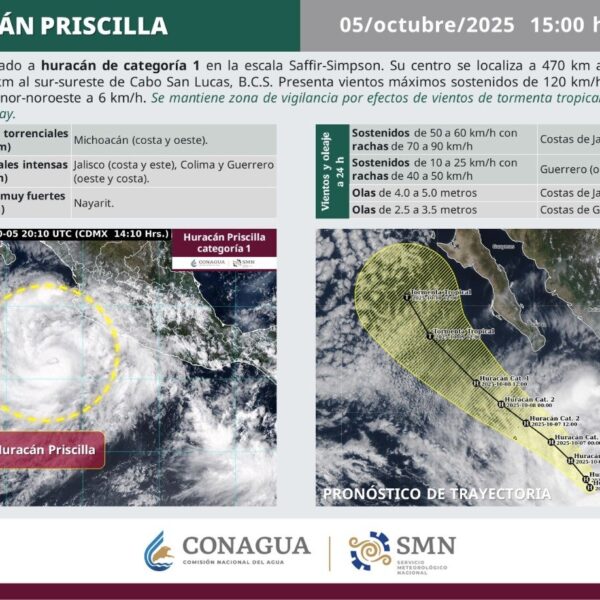 La tormenta tropical Priscilla se intensificó a huracán categoría 1 frente a las costas de Jalisco, provocando lluvias torrenciales en el Pacífico central mexicano. Imagen: CONAGUA.