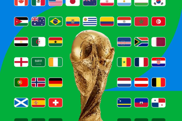 Austria, Bélgica, Escocia, España y Suiza cerraron la clasificación europea; Curazaco, Panamá y Haití confirmaron su lugar por CONCACAF, para el Mundial 2026. IMAGEN: FIFA World Cup.