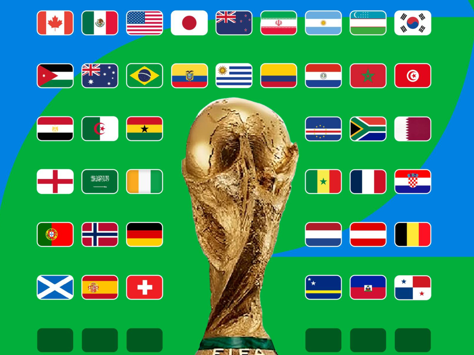 5 selecciones de UEFA, 3 de CONCACAF y ya son 42 países en la Copa Mundial de 2026