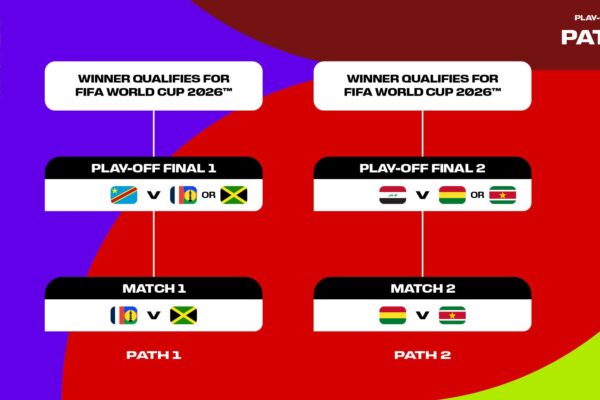 Del 23 al 31 de marzo en los estadios Akron y BBVA, Nueva Caledonia, Jamaica, República Democrática del Congo, Surinam, Bolivia e Irak buscarán los últimos cupos para el Mundial. IMAGEN: FIFA Wolrd Cup.