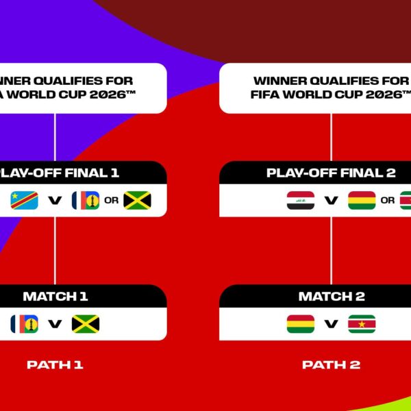 Del 23 al 31 de marzo en los estadios Akron y BBVA, Nueva Caledonia, Jamaica, República Democrática del Congo, Surinam, Bolivia e Irak buscarán los últimos cupos para el Mundial. IMAGEN: FIFA Wolrd Cup.