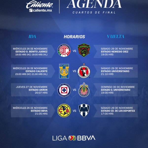 La Liga MX definió fechas y horarios de los Cuartos de Final del Apertura 2025 con ajustes por seguridad: Cruz Azul y América no jugarán como locales el mismo día. IMAGEN: Liga MX.