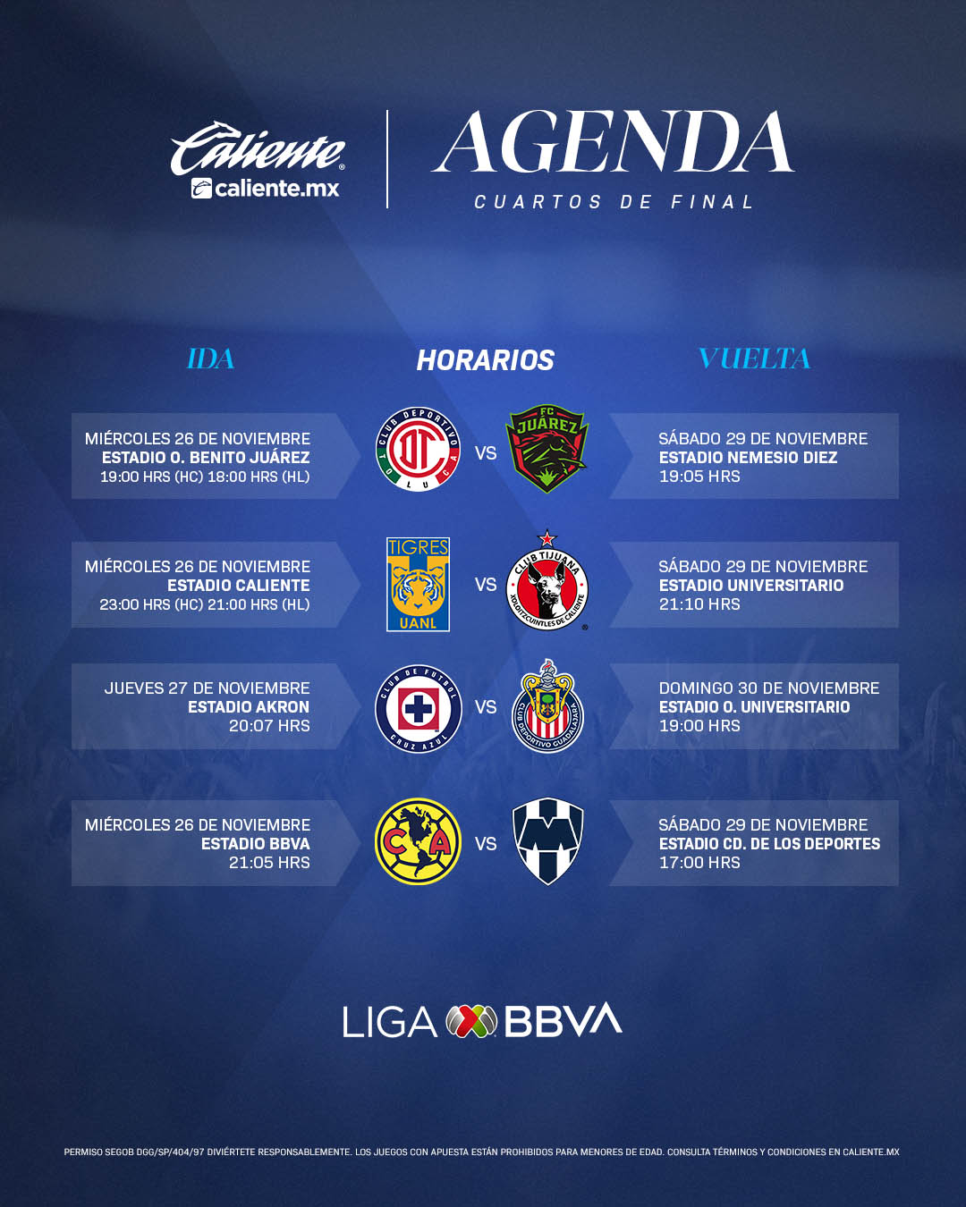La Liga MX definió fechas y horarios de los Cuartos de Final del Apertura 2025 con ajustes por seguridad: Cruz Azul y América no jugarán como locales el mismo día. IMAGEN: Liga MX.
