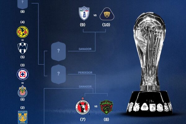 La Fase Regular del Apertura 2025 llegó a su fin y la Liga MX entra en su etapa decisiva.