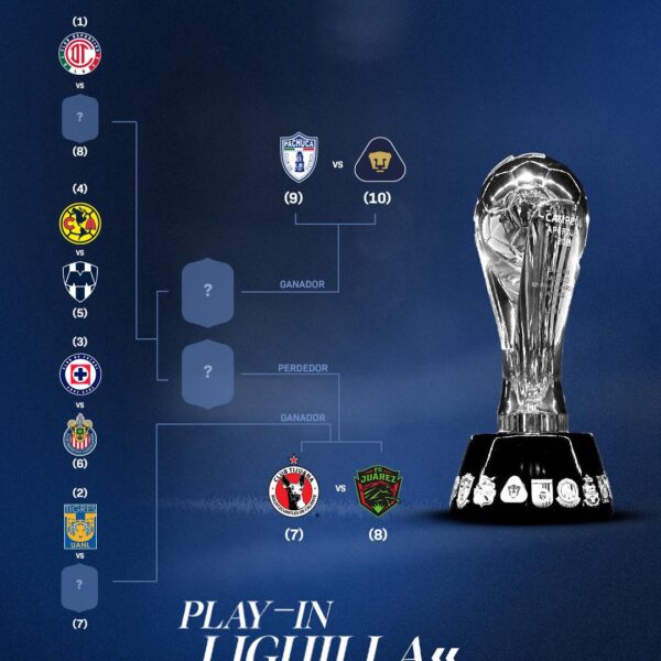 La Fase Regular del Apertura 2025 llegó a su fin y la Liga MX entra en su etapa decisiva.