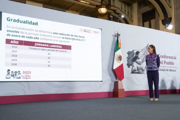 México avanza hacia la semana laboral de 40 horas: la reducción empezará en 2027 y será de dos horas por año hasta llegar al nuevo esquema en 2030. FOTO: Debate.