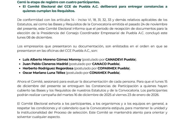 Cuatro empresarios competirán por la presidencia en una contienda sin candidato de unidad y con 37 votos en juego.