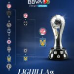 Toluca y Tigres disputarán una final inédita del Apertura 2025 en la Liga MX La final del Apertura 2025 tendrá un choque inédito entre los dos mejores equipos del torneo: Toluca y Tigres. IMAGEN: Liga BBVA MX.