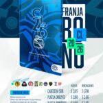 El Club Puebla dio a conocer los precios del Franjabono para el Clausura 2026.