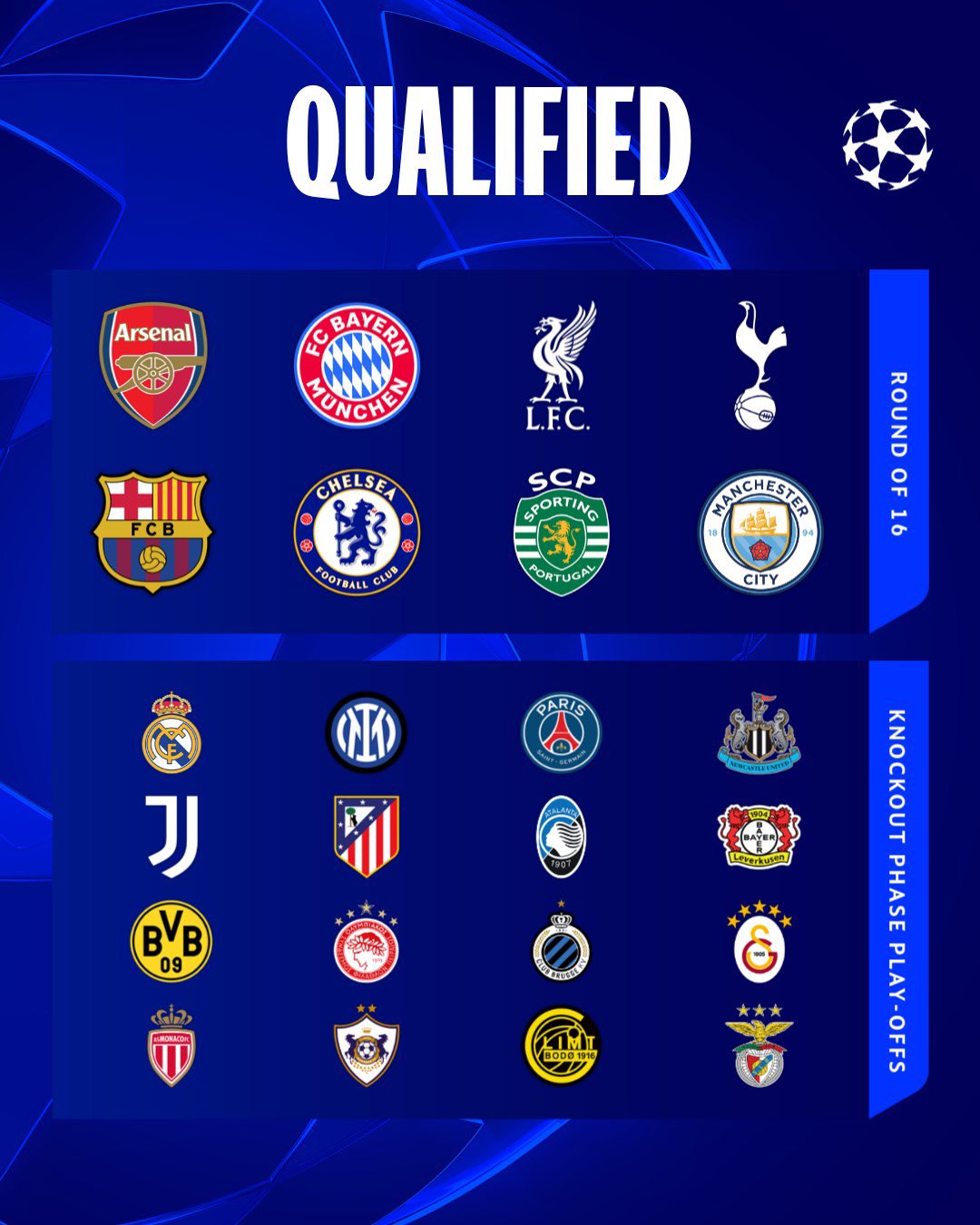Mañana se realizará el sorteo de playoffs de la Champions League 2025-2026, que definirá los cruces de los 16 equipos que buscarán avanzar a octavos de final.
