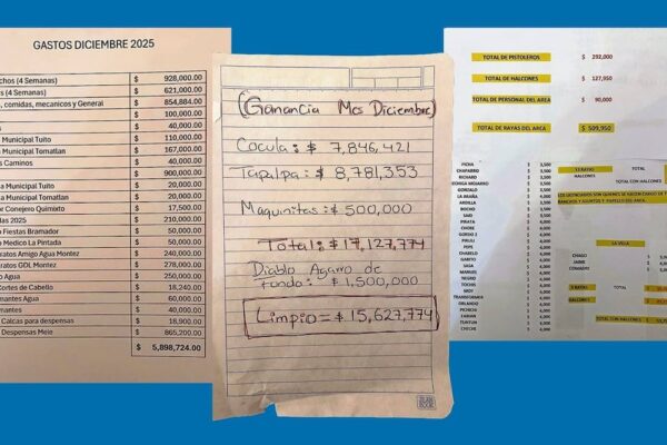 El Universal reveló documentos contables atribuidos al CJNG que revelan el alcance financiero y operativo de la organización con presuntos sobornos a autoridades de municipios en Jalisco. IMAGEN: El Universal.