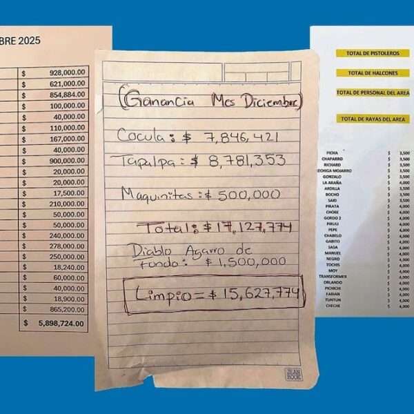 El Universal reveló documentos contables atribuidos al CJNG que revelan el alcance financiero y operativo de la organización con presuntos sobornos a autoridades de municipios en Jalisco. IMAGEN: El Universal.