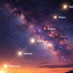 El cielo de febrero ofrecerá un espectáculo poco habitual con seis planetas podrán apreciarse en una misma franja celeste durante el atardecer del 28 de febrero. IMAGEN: Milenio.