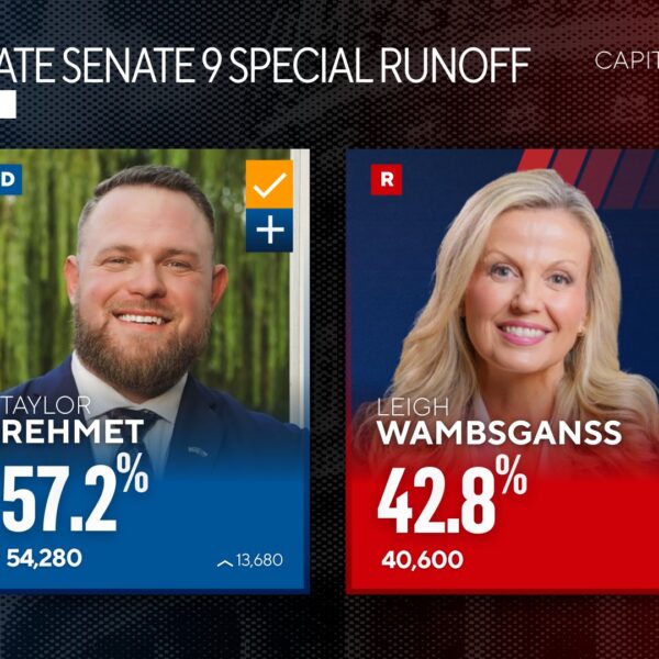 Los demócratas ganaron el Distrito 9 del Senado estatal de Texas en una elección especial, un territorio que Donald Trump había ganado con amplia ventaja en 2024. IMAGEN: Capital Politics.
