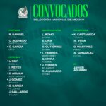 La Selección Mexicana arranca concentración con jugadores de la Liga MX como parte de su preparación mundialista. IMAGEN: @MiSeleccionMX.