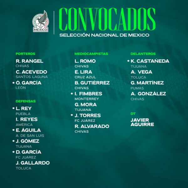 La Selección Mexicana arranca concentración con jugadores de la Liga MX como parte de su preparación mundialista. IMAGEN: @MiSeleccionMX.