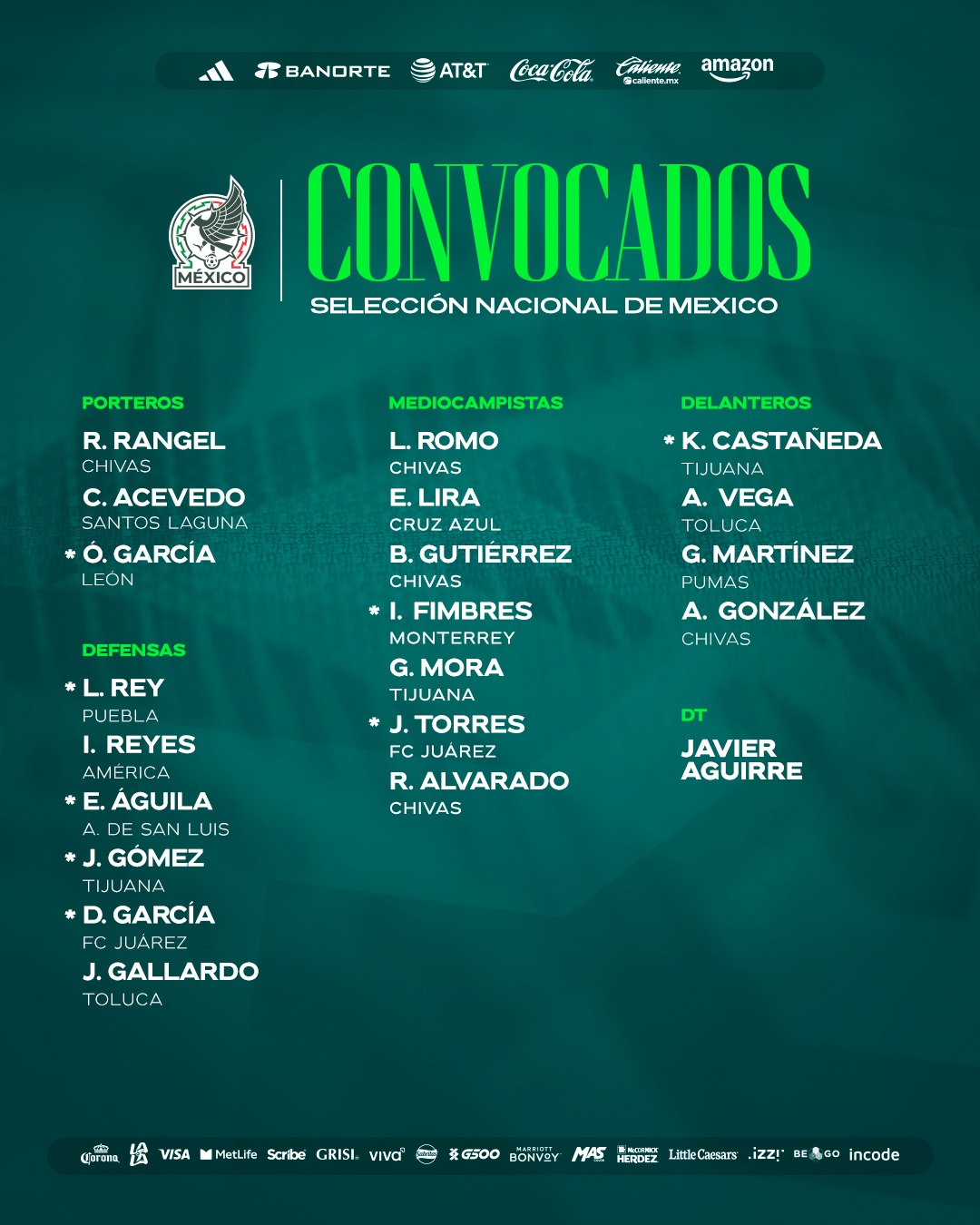 La Selección Mexicana arranca concentración con jugadores de la Liga MX como parte de su preparación mundialista. IMAGEN: @MiSeleccionMX.