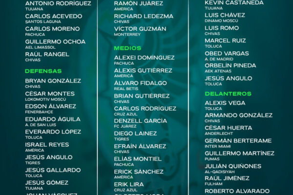 La Selección Nacional de México dio a conocer su pre-lista rumbo al Mundial 2026.