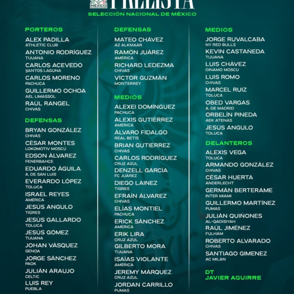 La Selección Nacional de México dio a conocer su pre-lista rumbo al Mundial 2026.