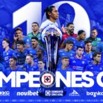 La Máquina obtuvo el premio económico correspondiente al campeonato y aseguró su lugar en la próxima Concachampions. IMAGEN: CF Cruz Azul.