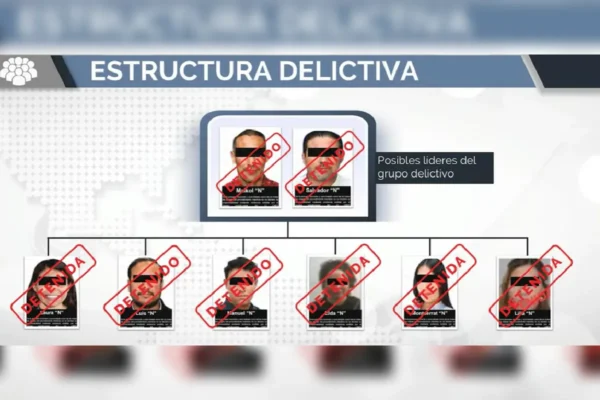 La FGR informó el desmantelamiento de una presunta red dedicada al lavado de dinero y la emisión de facturas falsas. IMAGEN: FGR.