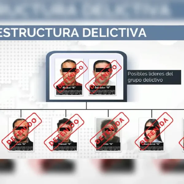 La FGR informó el desmantelamiento de una presunta red dedicada al lavado de dinero y la emisión de facturas falsas. IMAGEN: FGR.