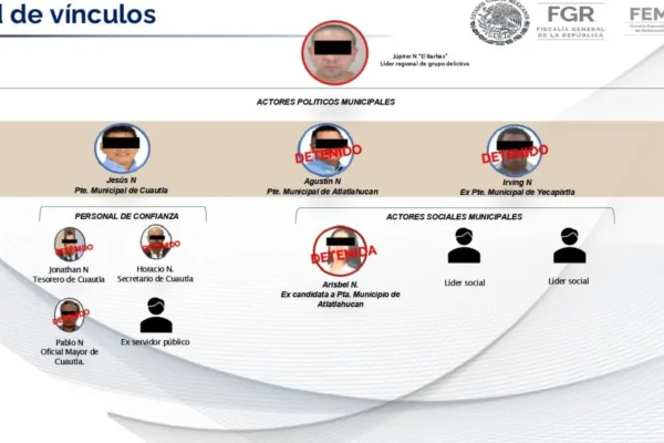 Un juez federal impuso prisión preventiva a funcionarios y exfuncionarios de Morelso señalados por lazos con el Cártel de Sinaloa. IMAGEN: FGR.