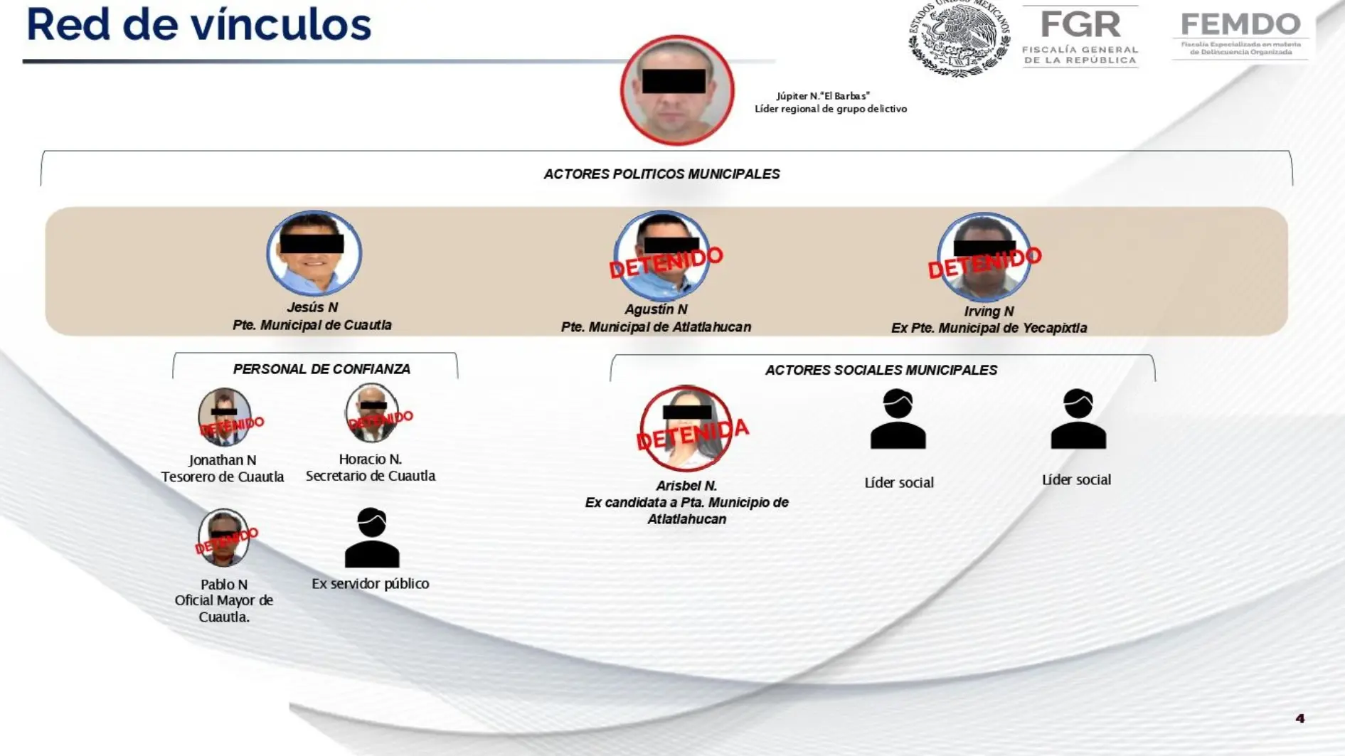 Dictan prisión preventiva a funcionarios de Morelos ligados a red del Cártel de Sinaloa