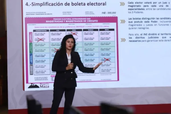 La reforma para la elección judicial busca reducir el número de candidaturas y simplificar las boletas electorales, entre otros cambios. FOTO: Milenio,