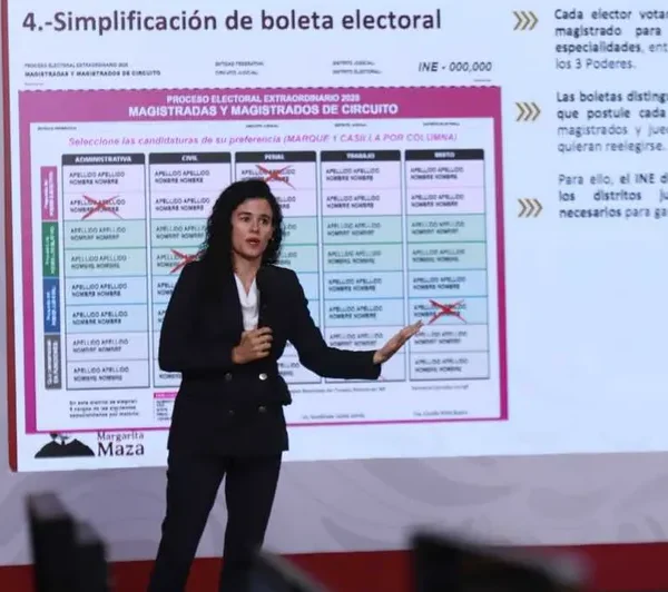 La reforma para la elección judicial busca reducir el número de candidaturas y simplificar las boletas electorales, entre otros cambios. FOTO: Milenio,