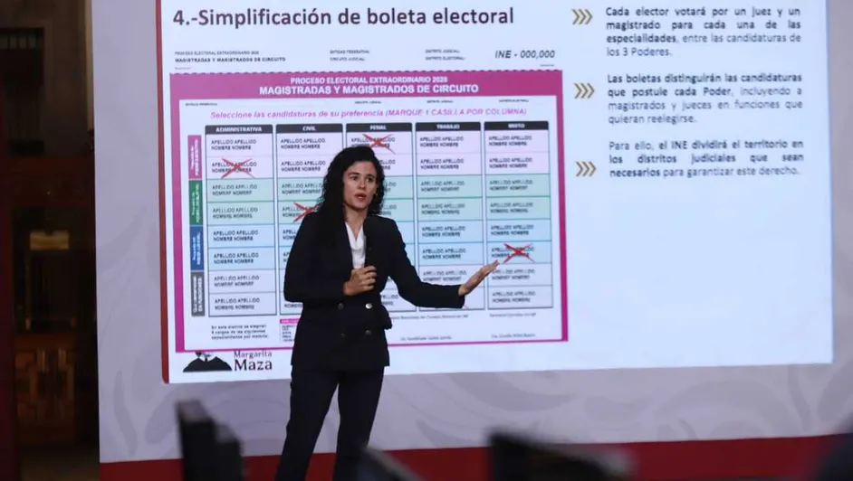 La reforma para la elección judicial busca reducir el número de candidaturas y simplificar las boletas electorales, entre otros cambios. FOTO: Milenio,