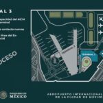 El AICM contempla una tercera etapa de modernización que incluiría una nueva terminal y cambios en las vialidades de conexión. IMAGEN: La Conferencia del Pueblo.