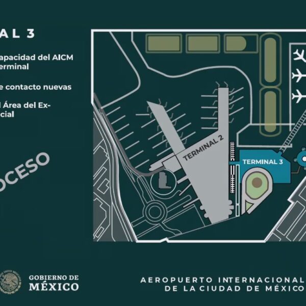 El AICM contempla una tercera etapa de modernización que incluiría una nueva terminal y cambios en las vialidades de conexión. IMAGEN: La Conferencia del Pueblo.